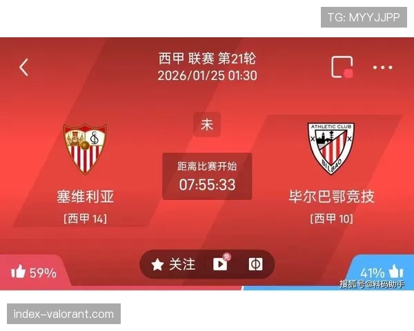 毕尔巴鄂竞技边路传中效率达75%,西甲战术趋势分析报告出炉 毕尔巴鄂竞技边路传中效率达75%,西甲战术趋势分析报告出炉